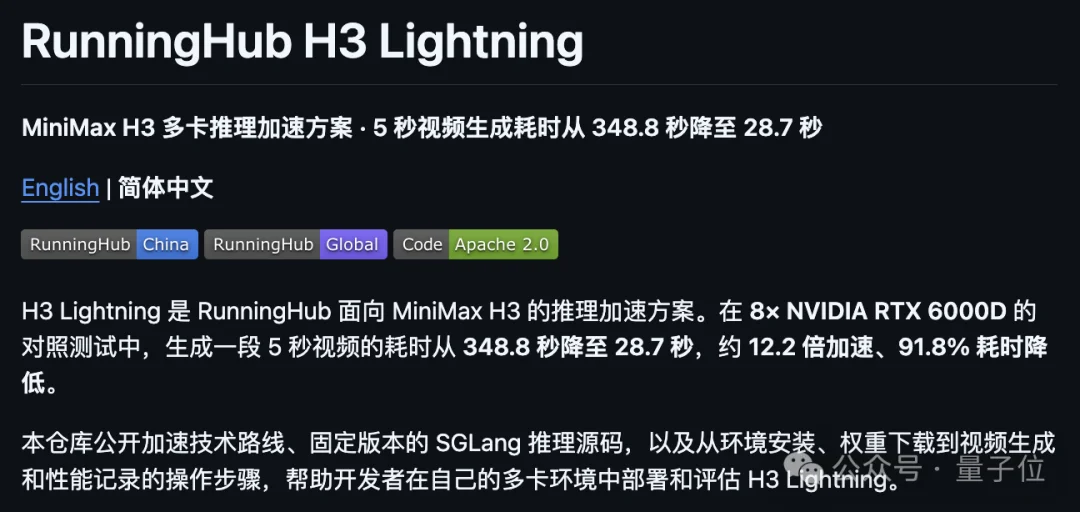吹爆开源！RunningHub让MiniMax H3满血提速12倍，本地部署照样起飞