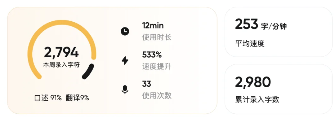 网易新AI语音输入法实测：识别快到没朋友