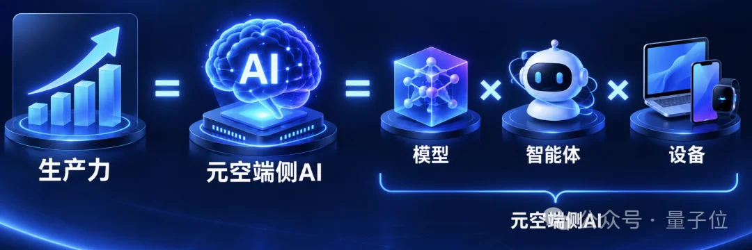 端侧AI从「能跑」到「会进化」，元空智能跑进惠普预装