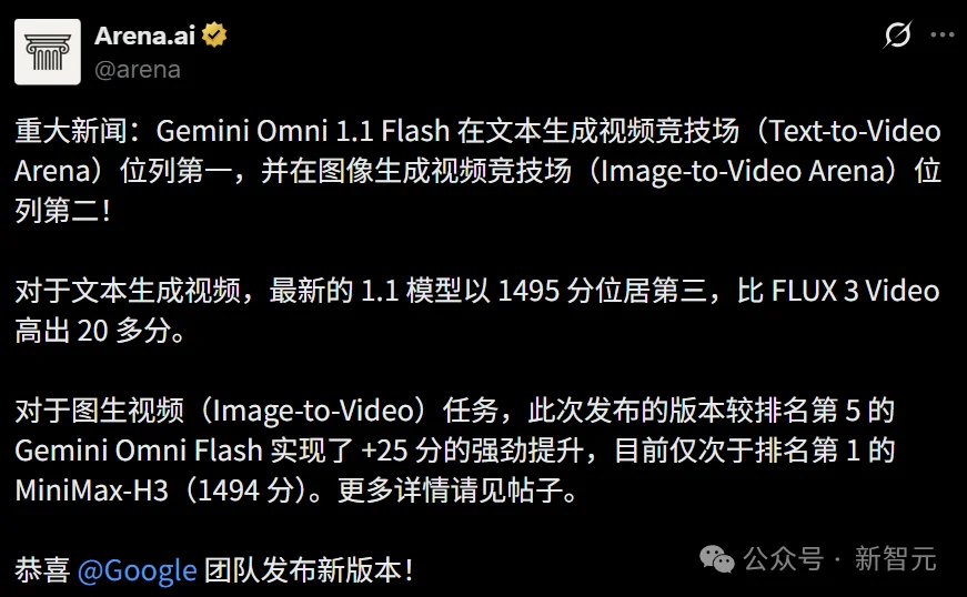 AI视频生成迎来导演时代：谷歌新模型登顶全球
