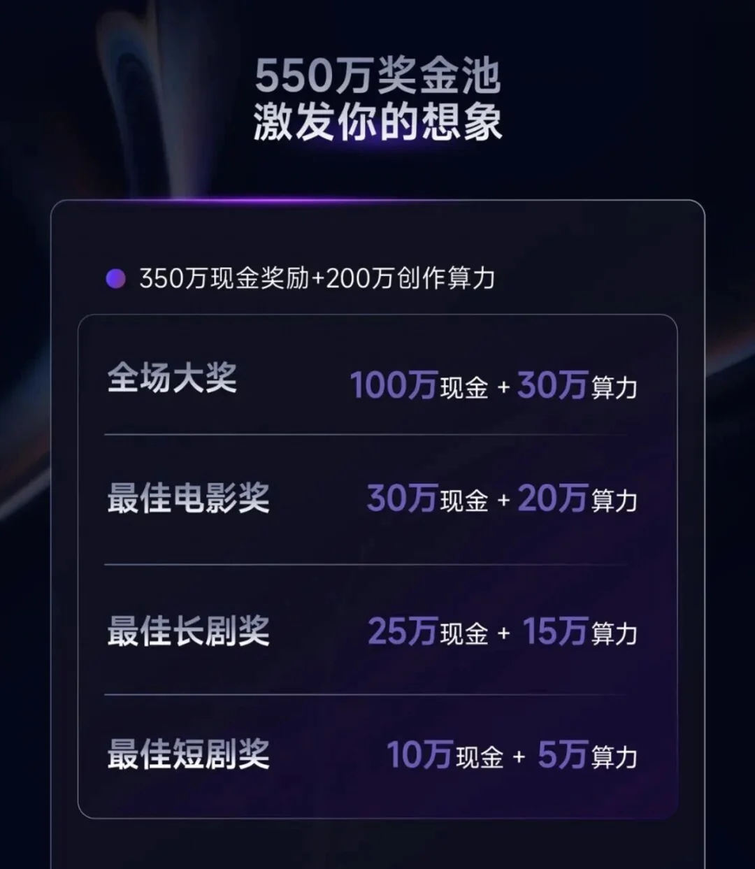 因为RunningHub，科幻迷终于有了一场刘慈欣坐镇的AI比赛