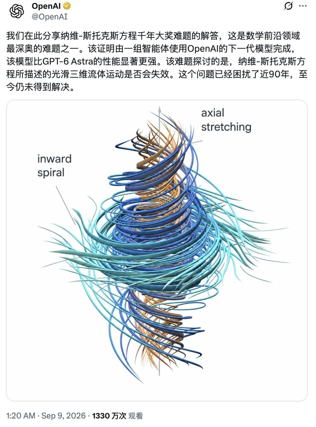 OpenAI攻克千禧年难题，AI证明流体方程