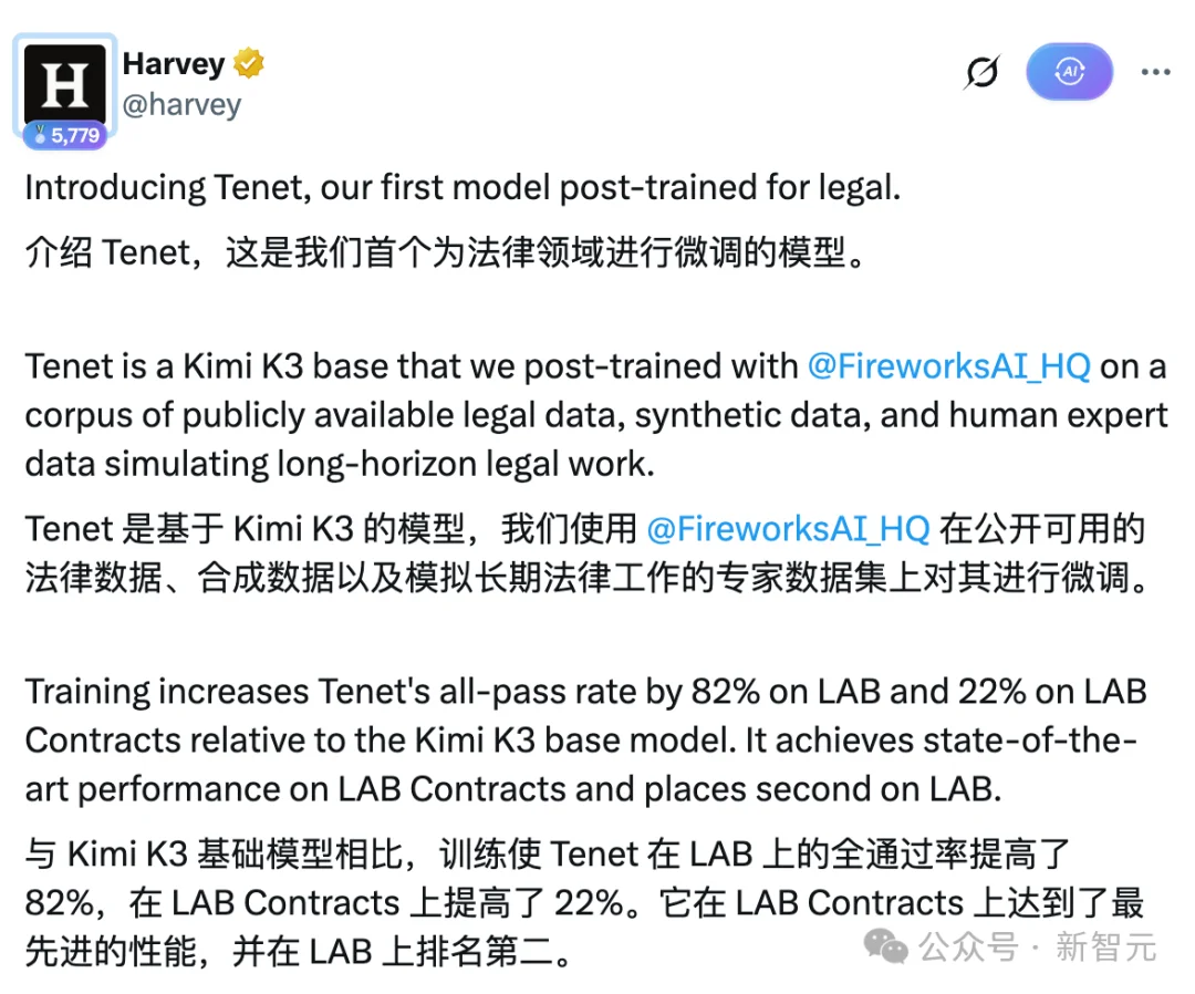 叛变!OpenAI亲儿子竟然选了Kimi K3