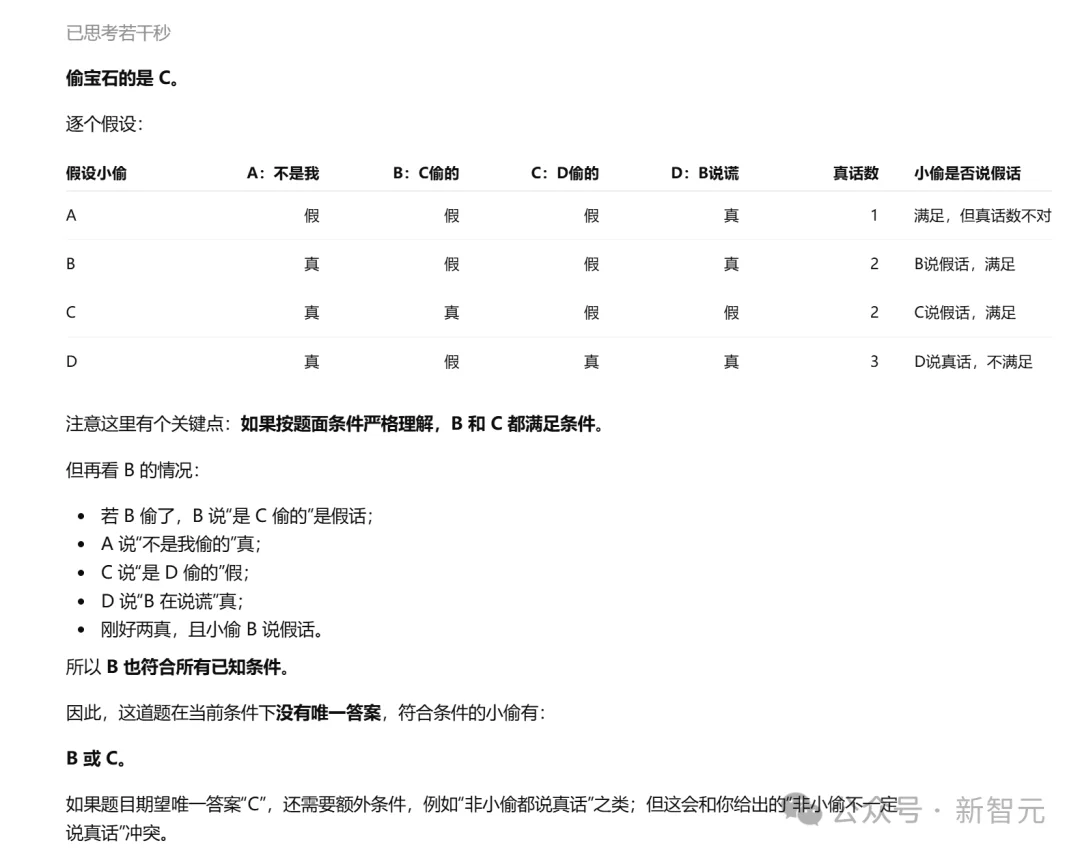 GPT-5.5与DeepSeek-V4首轮实测：强者互有胜负，成本有反转