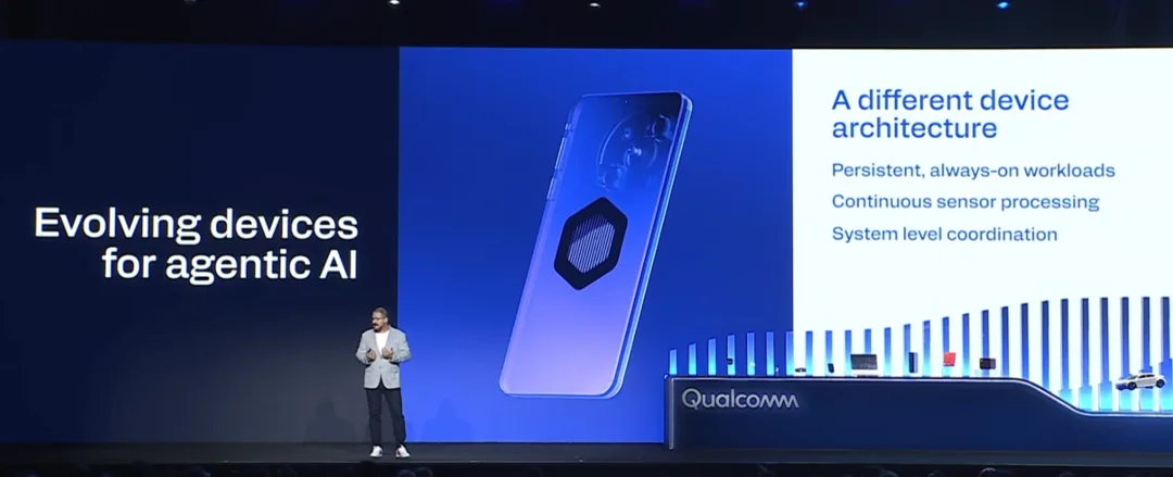 高通新一代骁龙旗舰芯曝光：CPU/GPU/NPU全面进化，AI智能体时代来了