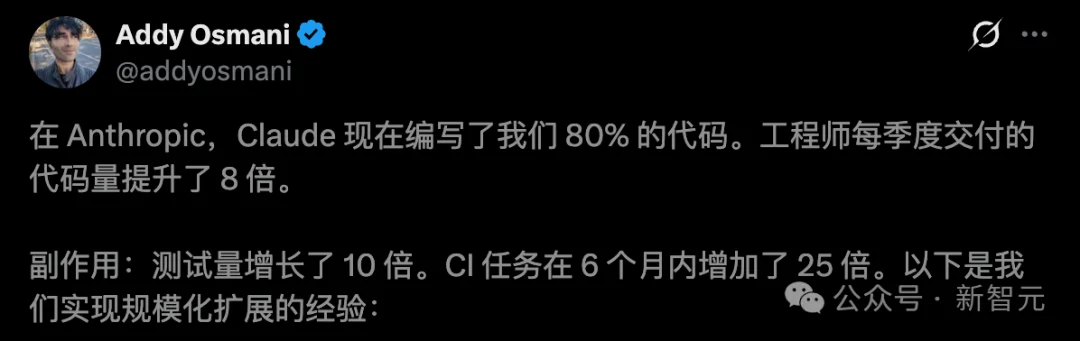 Claude狂写80%代码，差点干崩Anthropic！CI半年暴涨25倍