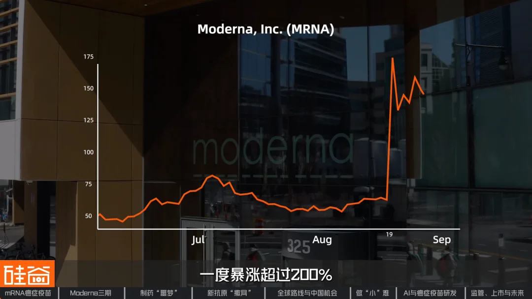 癌症治疗新纪元：个性化mRNA疫苗首次攻克三期临床