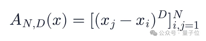 又一个百年数学问题被“AI+外行”攻破