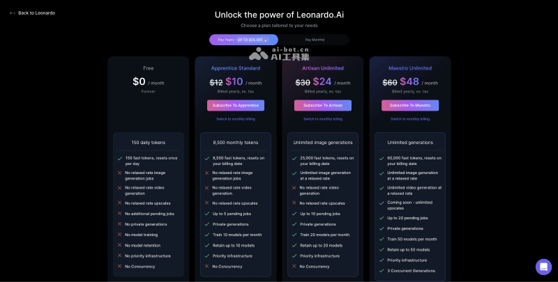 Leonardo AI的价格