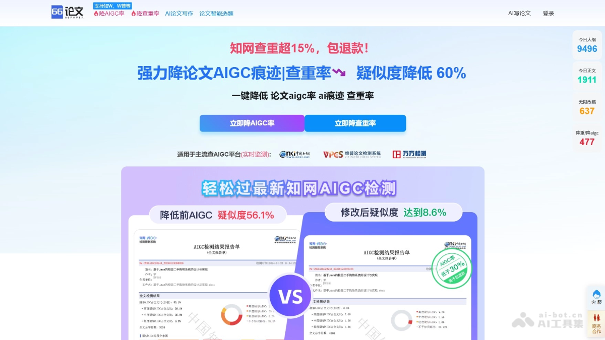 66降AI率
